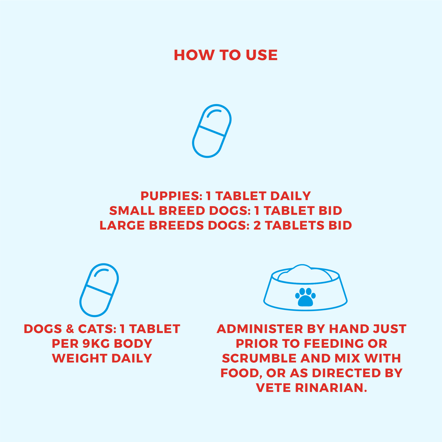 FREPRIMECAL TABLETS